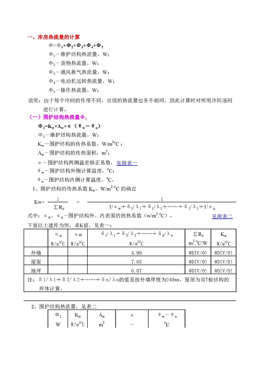 冷庫設(shè)計(jì)